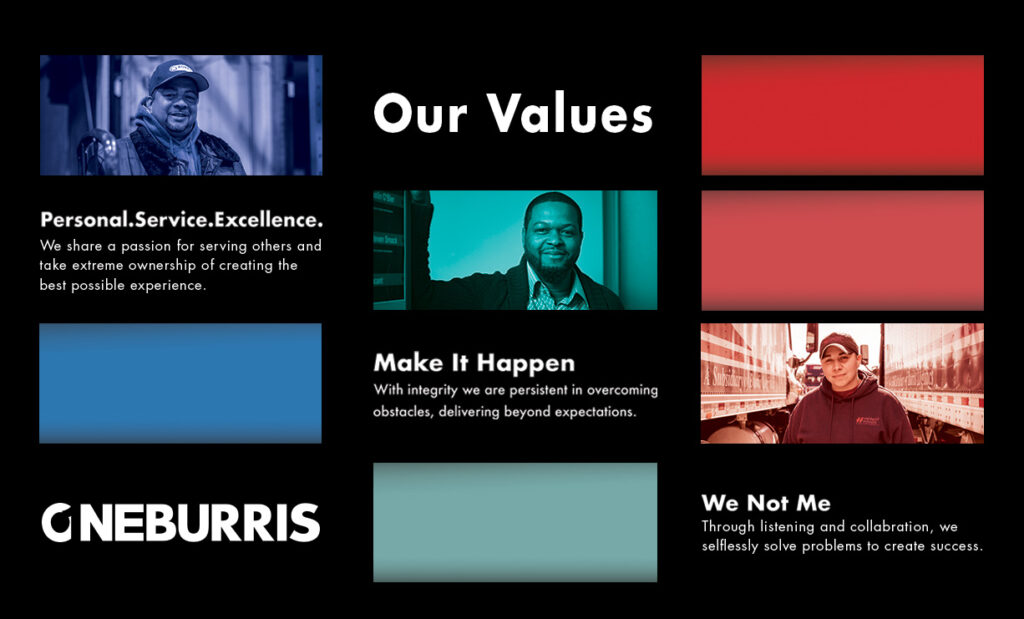 ONEBURRIS Values