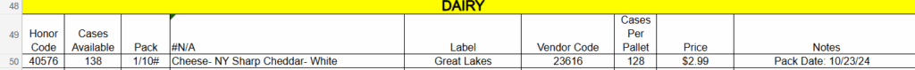 Dairy Updates April 25, 2025.
