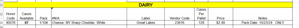 Dairy Market Opportunities May 9, 2025