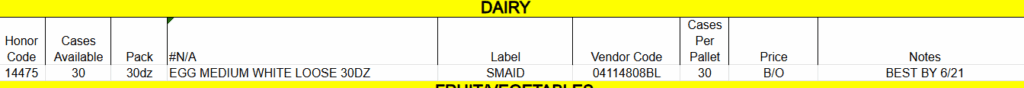 Egg Opportunity Report June 13, 2025
