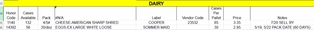 Egg Opportunity Report June 27, 2025