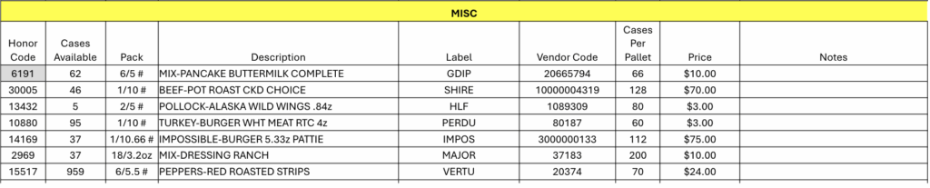 Weekly opportunity listing for you and your customers 10/31/25 (2)