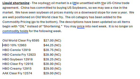 Oils and shortenings 10/31/2025.