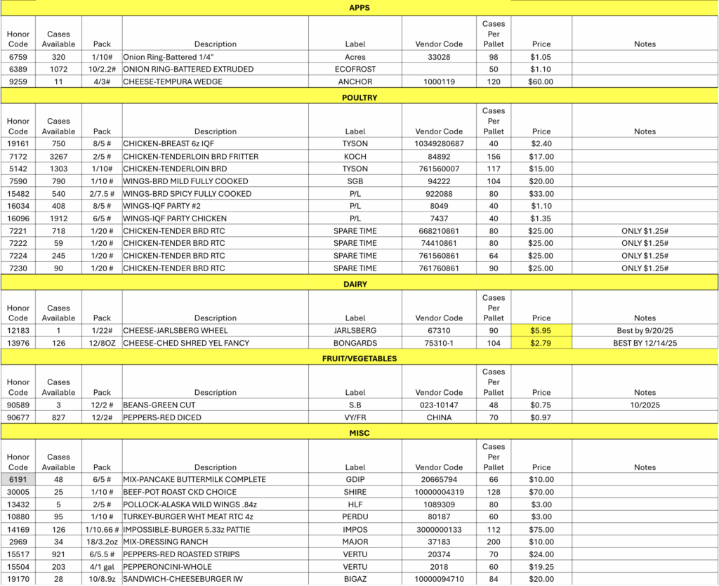 Opportunity Buys for You and Your Customers 11/28 (2)
