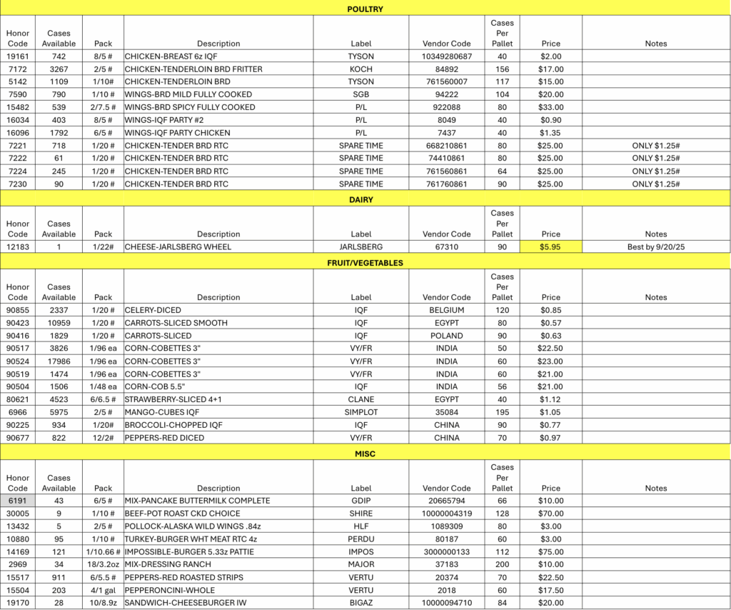 Opportunity Buys for You and Your Customers 12/04 (02)