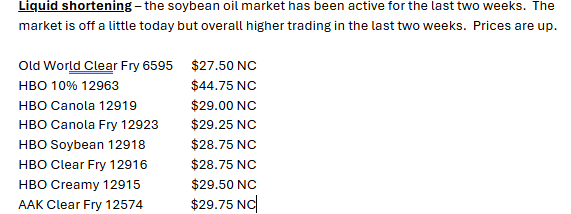 Oils and shortenings 12/12/25