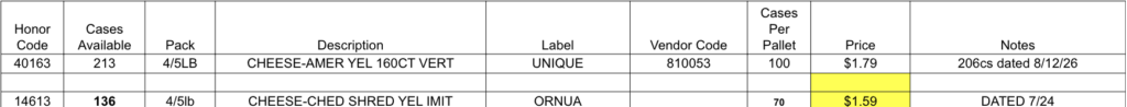 Push Dairy List 07/03