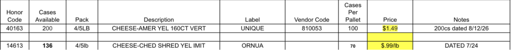 Push Dairy List 07/10