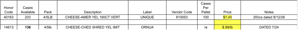 Push Dairy List 07/16