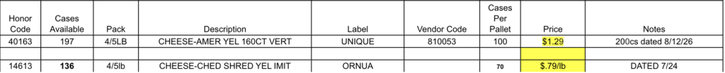 Dairy Items Push List 07/24/26