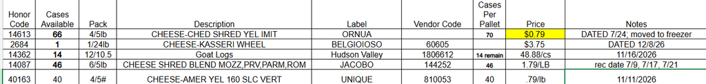 Honor Foods Dairy Push List 10/02/26